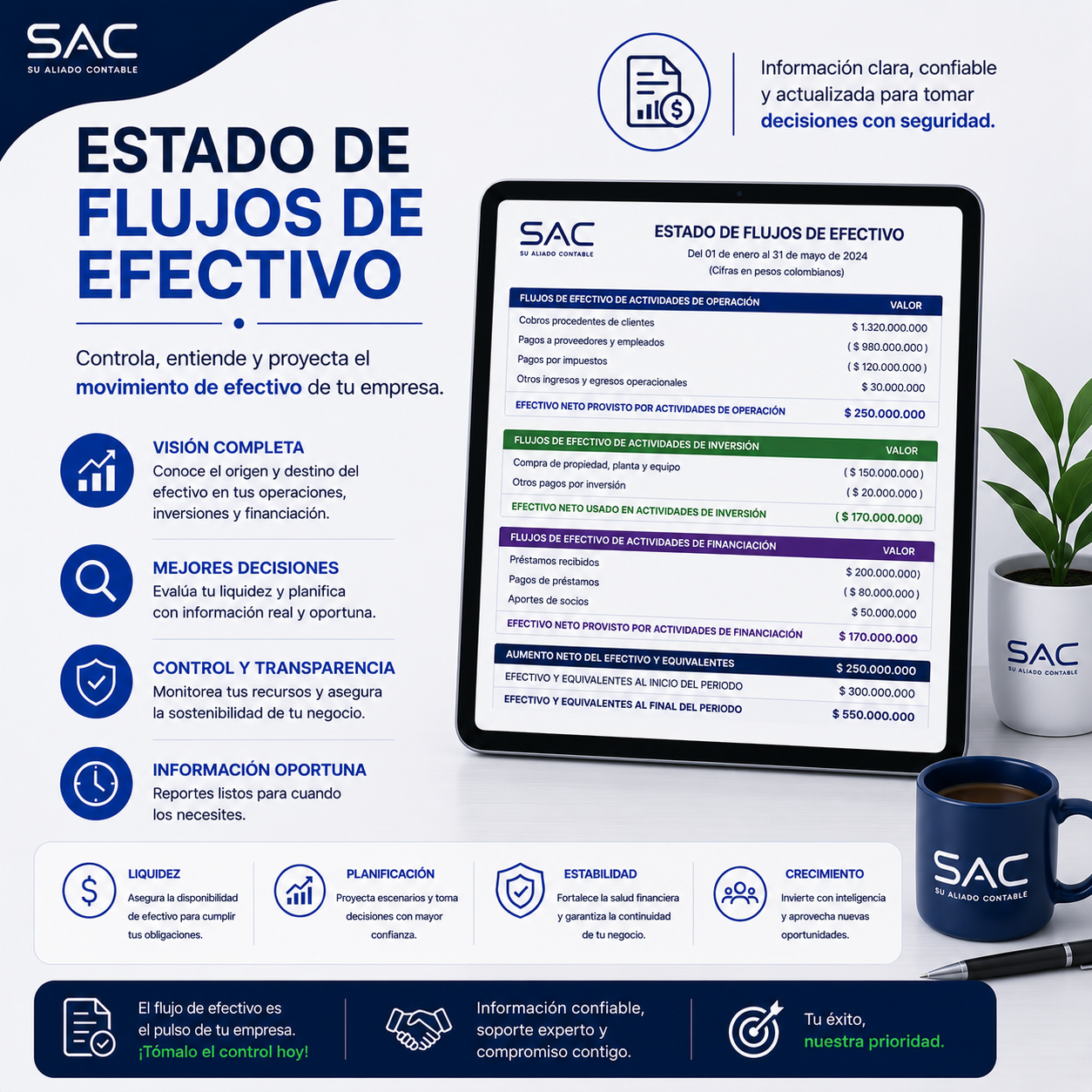 Estado de Flujo de Efectivo