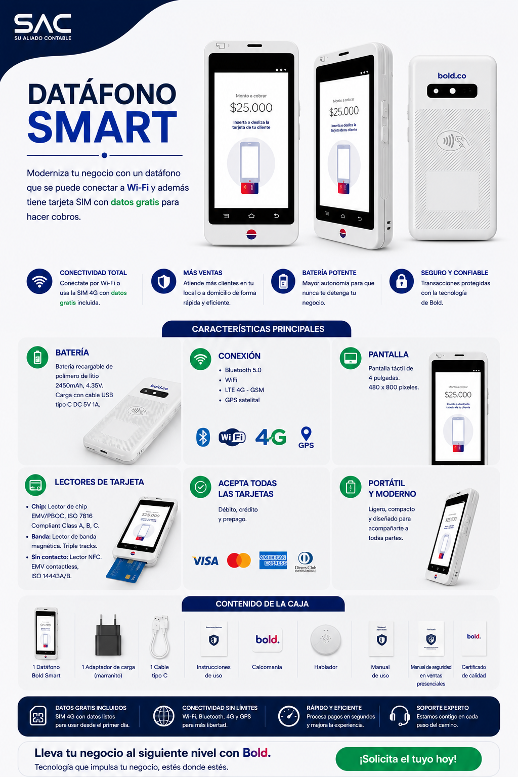 Datáfono Smart