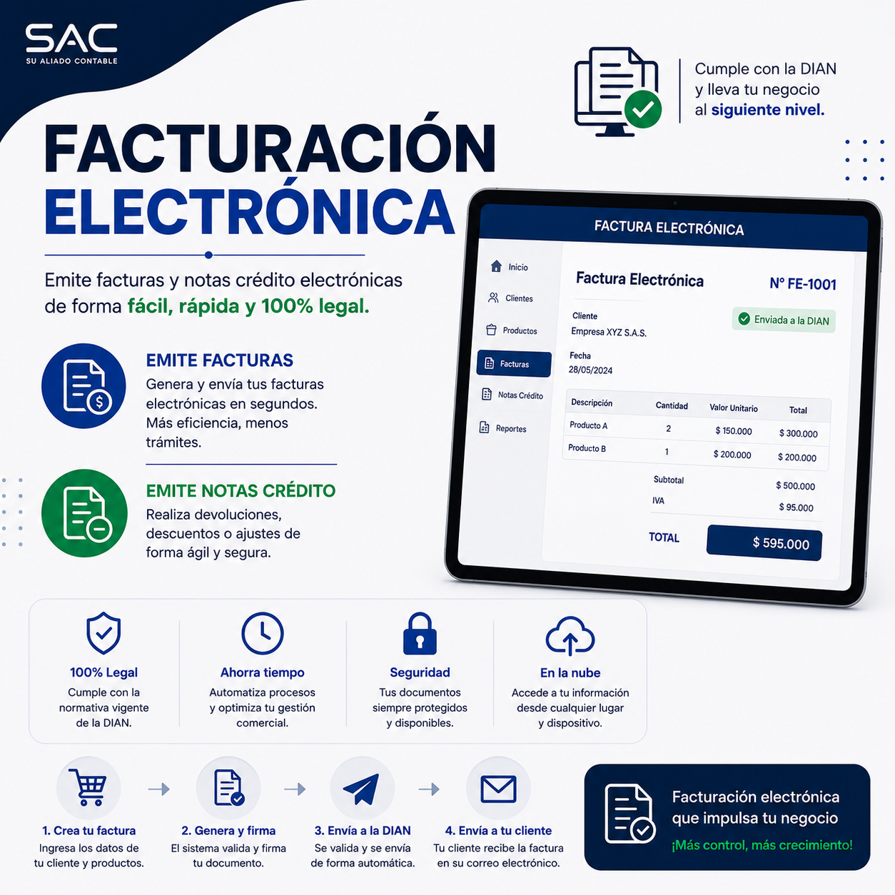 Facturación Electrónica
